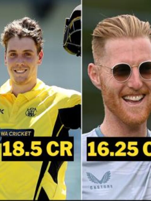 1. Mitchell Starc - Kolkata Knight Riders - ₹24.75 Crore (IPL 2024)