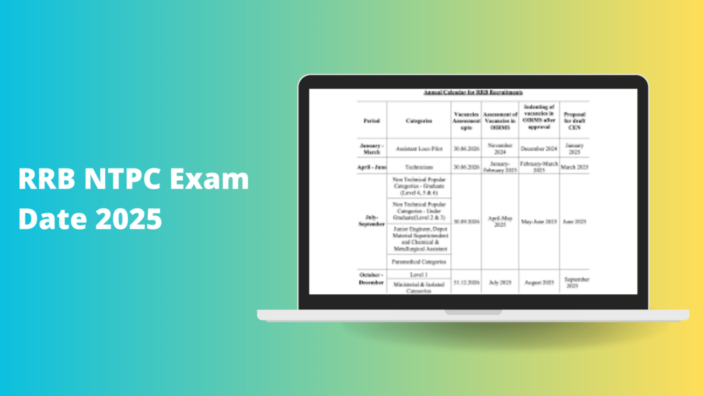 RRB NTPC Exam Date 2025