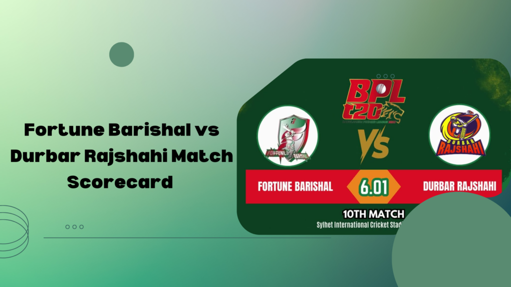 Fortune Barishal vs Durbar Rajshahi Match Scorecard